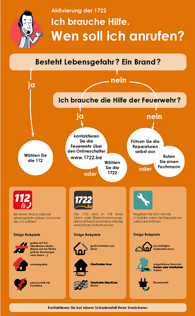 Infographie