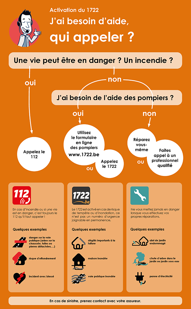 Infographie