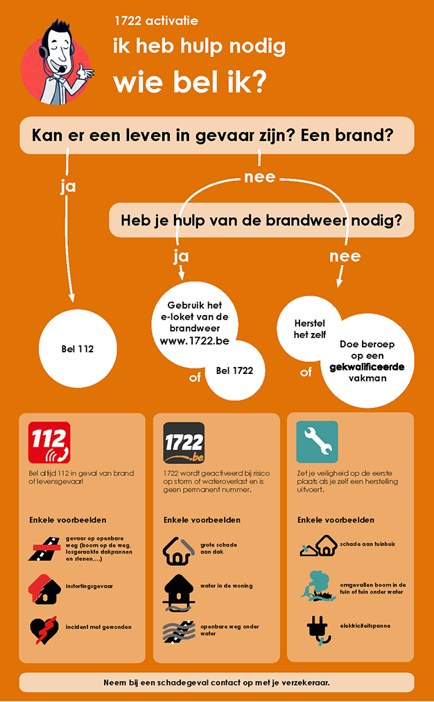 Infographie